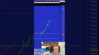 Comment Gagner en Bourse Stratégie et conseils pour maximiser vos profits [upl. by Cleary620]