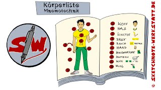 Mnemotechnik in 6 Min gelernt [upl. by Cadmann]