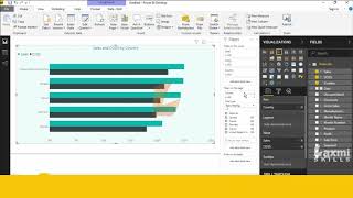 power bi update april 2019  Filter pane improvements in telugu  power bi desktop [upl. by Ormiston]