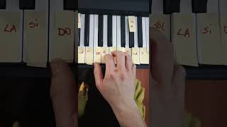 come suonare 100 messaggi di Lazza piano tutorial [upl. by Aneelad56]