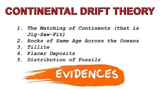 Alfred Wegeners Evidence of Continental Drift Theory [upl. by Alyakem]