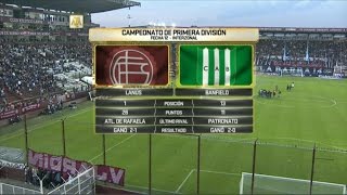 Lanús vs Banfield Fecha 12 Campeonato de Primera División 2016 [upl. by Atekihs]