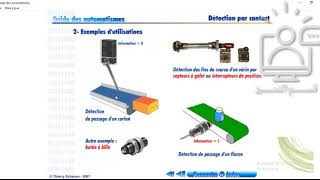 Les codeurs absolus et incrémentals  Absolute amp incremental encoders [upl. by Ahsatal]