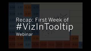 Viz In Tooltip Webinar [upl. by Isahella]