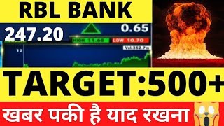 RBL BANK SHARE LATEST NEWS TODAYRBL BANK SHARE LATEST NEWS UPDATE RBL BANK SHARE TARGET PRICE [upl. by Smada]