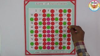 Sieve of Eratosthenes  Prime Numbers  Maths Project [upl. by Auqinat811]