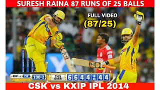 INDIA VS PAKISTAN ASIA CUP 2008 HIGHLIGHTS  SURESH RAINA 84 RUNS VS PAK  MOST SHOCKING BATTING 😱🔥 [upl. by Astor]