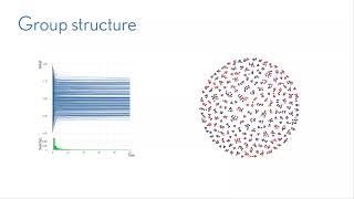 Kevin Zollman Homophily polarization and epistemic performance a simple model [upl. by Pacheco]