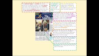 The Guardian 120918  Annotations [upl. by Tavis]