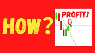 How to master the counter trend trading strategy day trading candlestick charts [upl. by Aerised707]