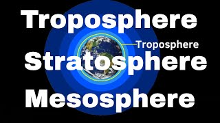 The Troposphere Stratosphere and Mesosphere  Layers of Earths Atmosphere [upl. by Dewhurst57]