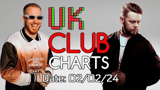 🇬🇧 UK CLUB CHARTS 02022024  UPFRONT amp COMMERCIAL POP  MUSIC WEEK [upl. by Beniamino]