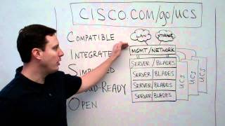 Cisco UCS  Overview 1 [upl. by Yeliah484]