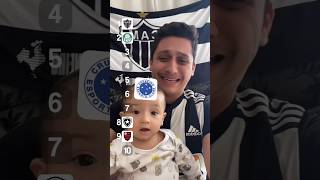 TOP 10 TIMES QUE EU DEIXARIA MEU FILHO TORCER [upl. by Rodmun]