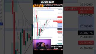 TRENDLINE SUPPORT AND RESISTANCE [upl. by Rothmuller]