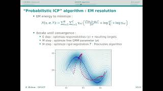 Diffeomorphic ICP registration for single and multiple point sets [upl. by Eteragram]