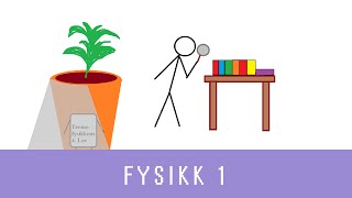 Fysikk med Eivind ep 1  Hva er fysikk Fysikk 1 [upl. by Koy]