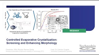 Controlled Evaporative Crystallization Screening and Enhancing Morphology [upl. by Alimak]