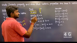 State Isotonic Property and Show that Isotonic properties are true in lattice Discrete Maths Unit 5 [upl. by Gustafson]