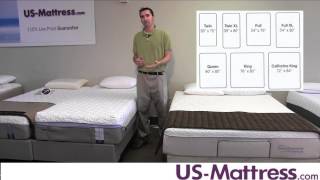 Mattress sizes  What are the different dimensions [upl. by Ferriter710]