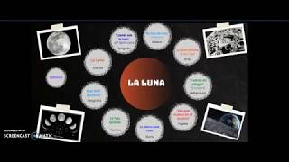 La Luna  Tesina terza media 201920 Elisa 3D [upl. by Ynaittirb]