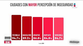 Estas son las ciudades que aumentaron su percepción de inseguridad en el 2024  Ciro Gómez Leyva [upl. by Kingston]