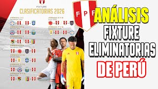 📅 El CALENDARIO de las ELIMINATORIAS SUDAMERICANAS para el MUNDIAL 2026 de PERÚ 🇵🇪 [upl. by Auhsohey]