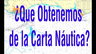 ¿Qué se obtiene de la Carta Náutica [upl. by Nerita]