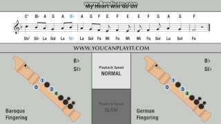 Tutorial titanic song flute notes [upl. by Gove630]