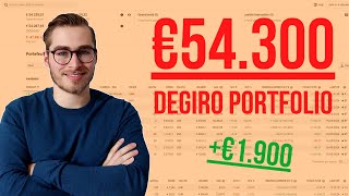 DEGIRO portfolio update MEI 2024  €1900 [upl. by Anaeda106]