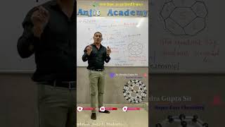 Structure of Fullerene  Carbon and its Compound Class 10  Allotropes of Carbon fullerene shorts [upl. by Terraj]