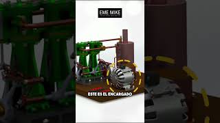 ¿Tu motor no enciende Parte 1 ememike mecanicaautomotriz [upl. by Ardnak]