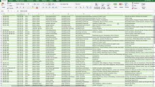 Palladio 1–Organizing Data [upl. by Susie]