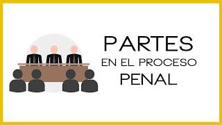 PARTES en el Proceso PENAL Español [upl. by Benedix]