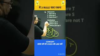 🔥SYLLOGISM TRICKS  SYLLOGISM REASONING  REASONING BY ROHIT SIR  shorts ssc radianmensa [upl. by Norym]