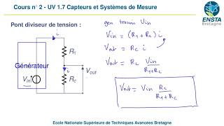 UV 17  Capteurs et systèmes de mesure  2017 2018  Cours n°2  Circuits Conditionneurs [upl. by Aik]