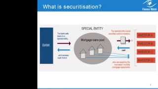 Securitisation in Europe info amp concern  a Finance Watch webinar [upl. by Simmie]