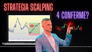 Strategia SCALPING  Riassunto con ESEMPI [upl. by Haye]