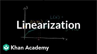 Local linearization  Derivative applications  Differential Calculus  Khan Academy [upl. by Kiley620]