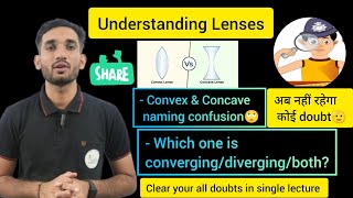 Lens basics convex and concave lens lens class 10 physics lens science class 10 physics lens [upl. by Ahsekam614]