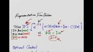 Investment 1 Model with internal adjustment costs Berkeley PhD [upl. by Yla]