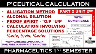 Alligation Method  Proof Spirit  Calculation Percentage  Part 2 Unit 2  Pharmaceutics 1 Semester [upl. by Aicirtel26]