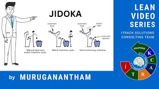 leansixsigma  jidoka Autonomation Automation with human intelligence [upl. by Anairda]