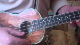 How To Tune My Concert Ukulele [upl. by Joelie]