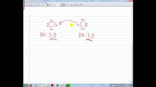 Electronegativity Part 1 [upl. by Tnerb]