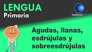 Palabras agudas llanas esdrújulas y sobreesdrújulas [upl. by Ahsenrat552]