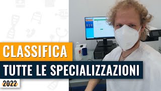 La classifica completa di tutte le specializzazioni  concorso SSM 2022 [upl. by Ileak]