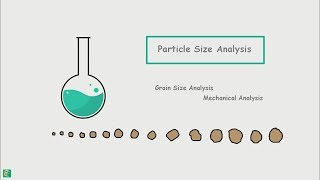 EFFECT OF GRAIN SIZE SHAPEORIENTATION [upl. by Corvese924]