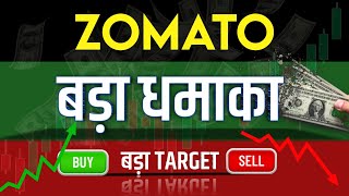 Zomato Share Latest News  Zomato Share news today  Zomato Share price today  Zomato Share Target [upl. by Adnema112]