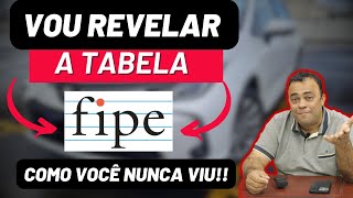 Tabela Fipe é a realidade do mercado [upl. by Bernard]